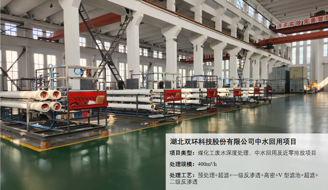 維爾利中標湖北雙環公司中水回用項目